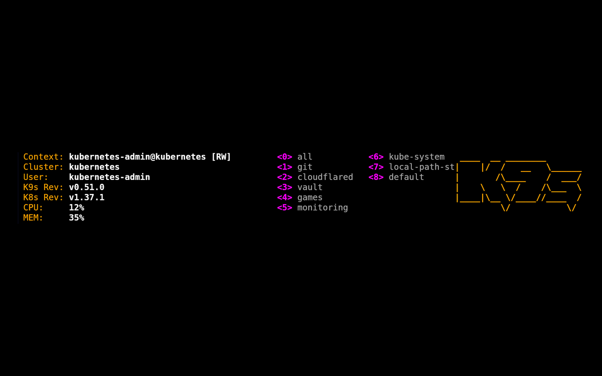 k9s terminal view of a Kubernetes cluster listing namespaces including git, cloudflared, vault, games and monitoring.